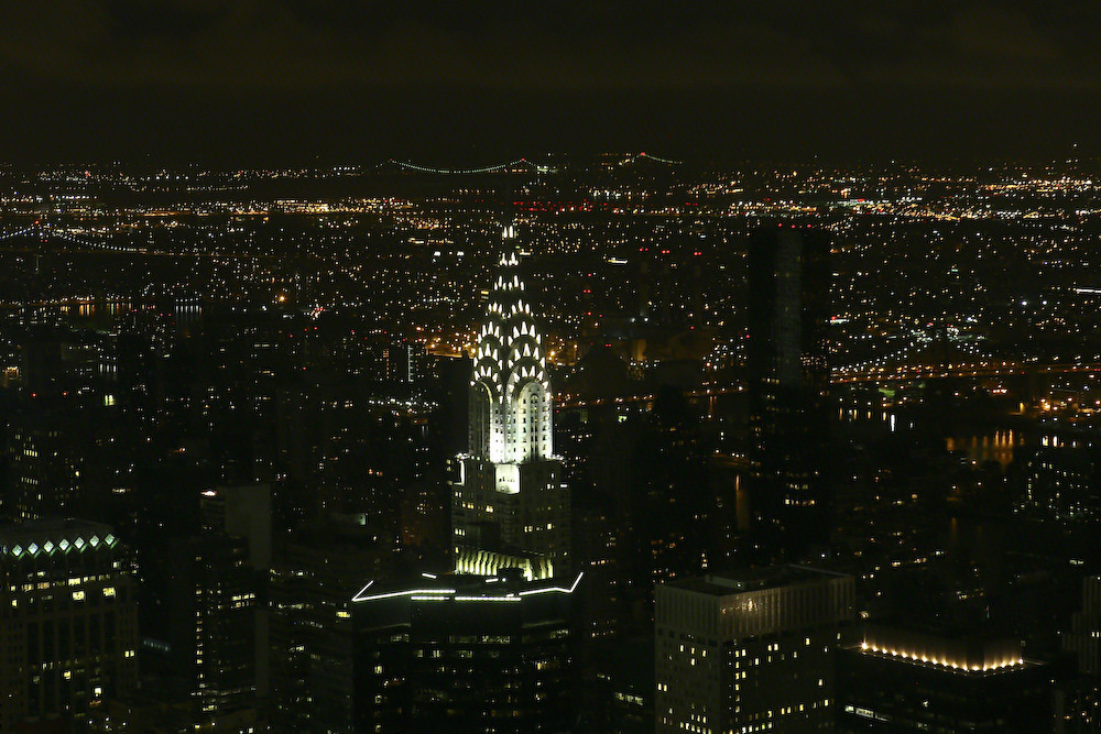 Blick vom Empire State Building