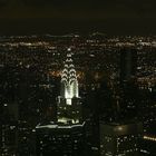 Blick vom Empire State Building