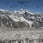 Blick vom Gokyo Ri auf Mount Everest in Nepal