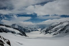 Blick vom Jungfraujoch