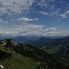 Blick vom Karwendel