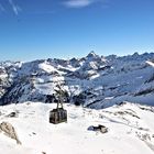 Blick vom Nebelhorn