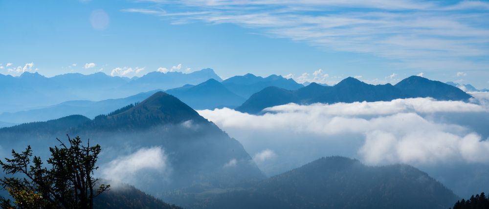 Blick vom Rabenkopf