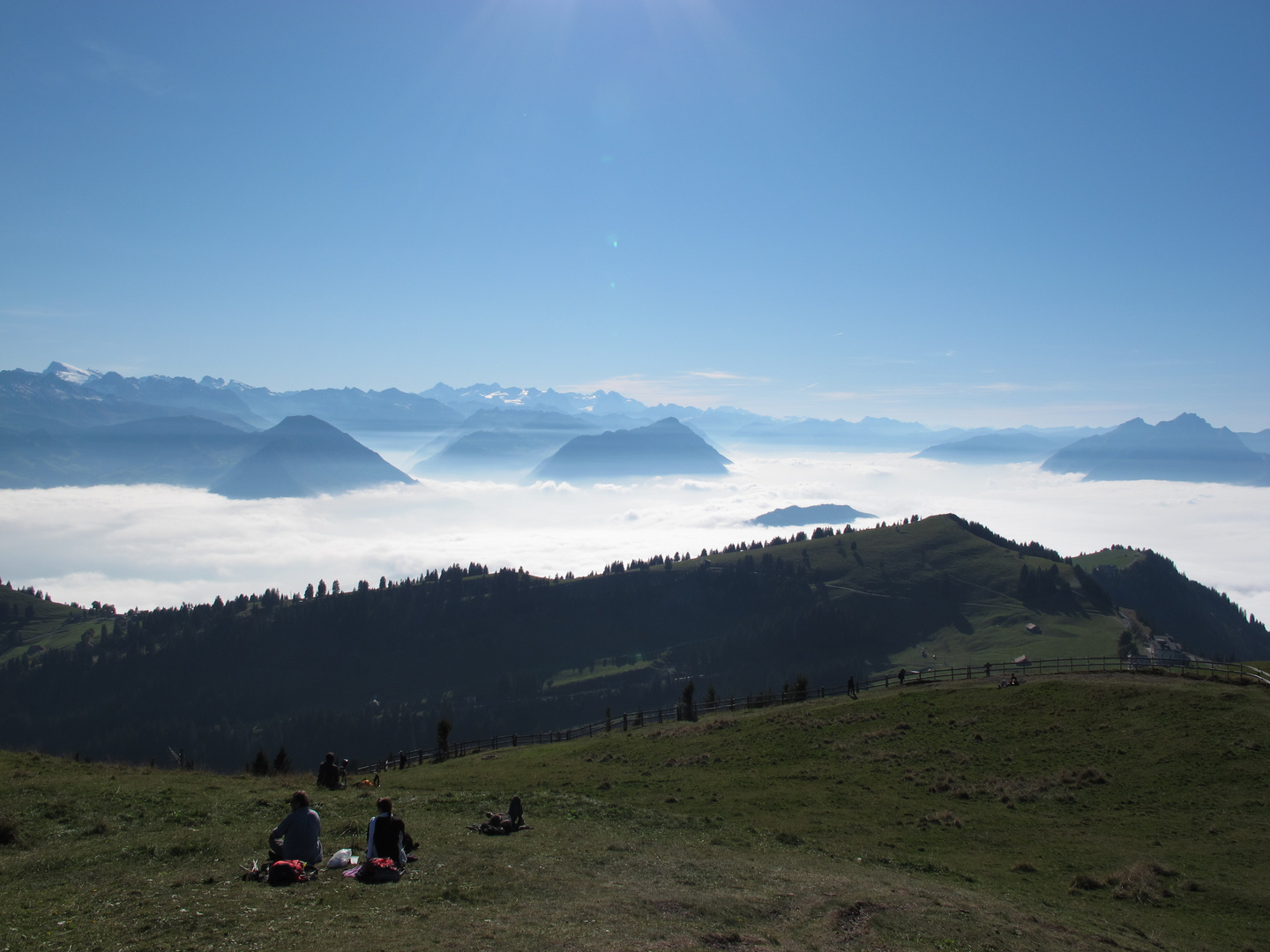 Blick vom Rigi