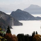 Blick vom Rigi