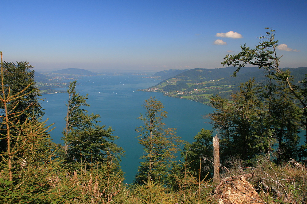 Blick vom Sechserkogel...