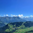 Blick vom Stanserhorn