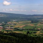 Blick vom Stürmenkopf