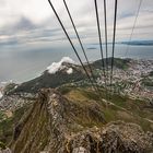 Blick vom Tafelberg auf Kapstadt und die Küste