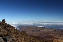 Blick vom Teide nach Osten...