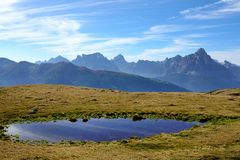 Blick vom Thuntaler nach Süden