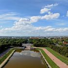 Blick vom Völkerschlachtdenkmal auf Leipzig