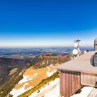 Blick vom Wendelstein