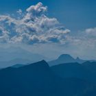 Blick vom Wendelstein