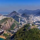 Blick vom Zuckerhut auf Rio de Janeiro....