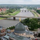 Blick von der Frauenkirche