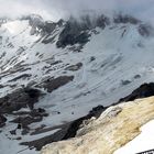 Blick von der Zugspitze