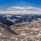 Blick von der Zugspitze