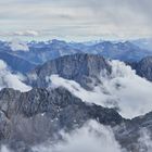 Blick von der Zugspitze