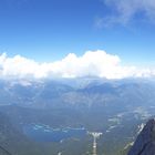 Blick von der Zugspitze...