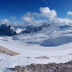 Blick von der Zugspitze