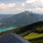 -Blick zum Schafberg-