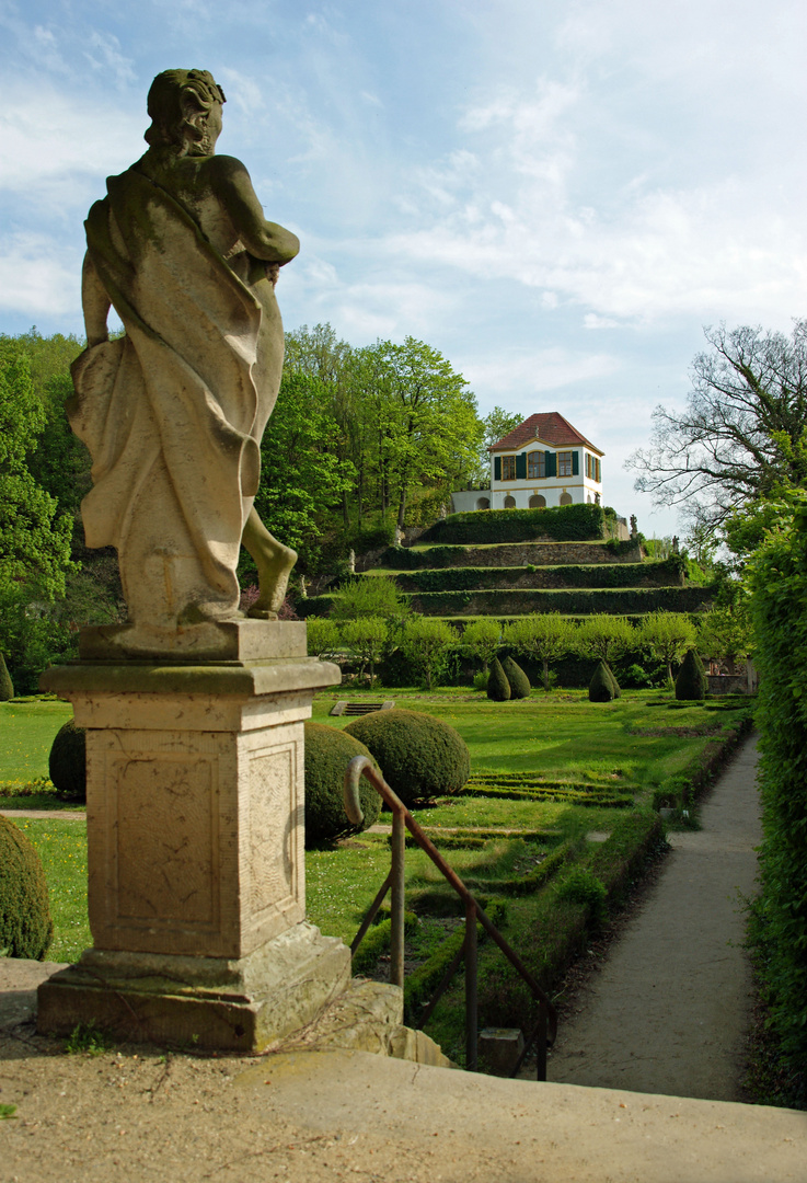 Blick zur Heinrichsburg