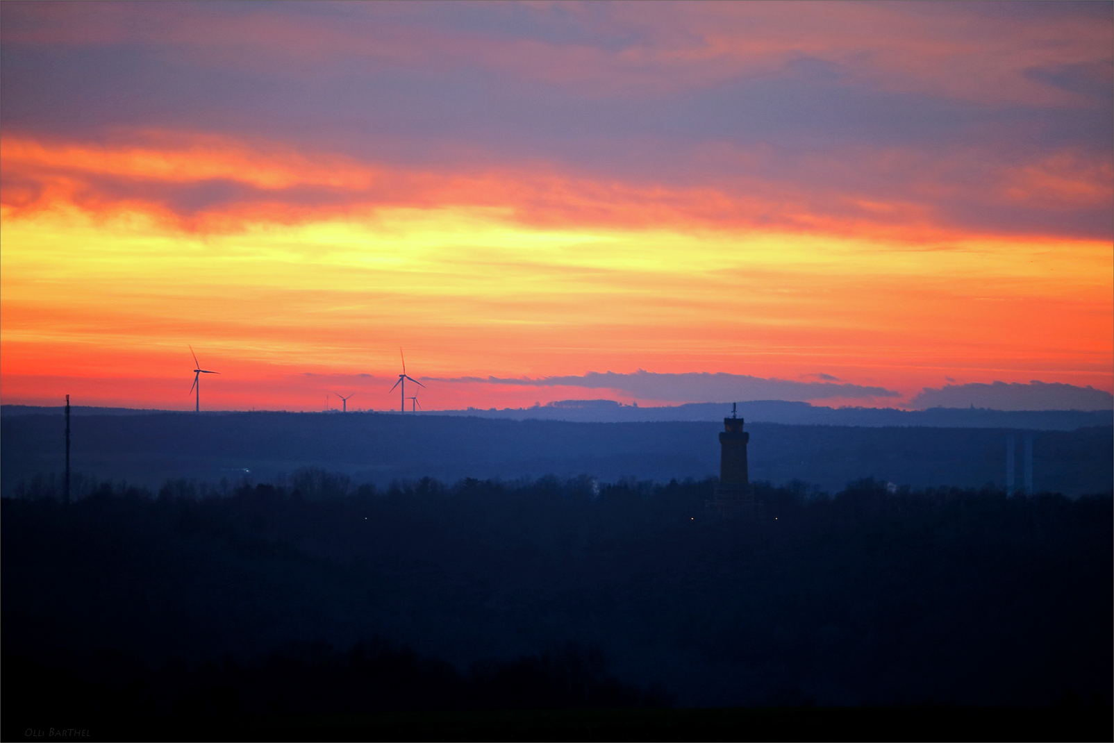 Blick zurück