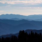 Blue Ridge Mountain