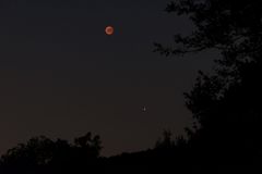 Blutmond mit Mars