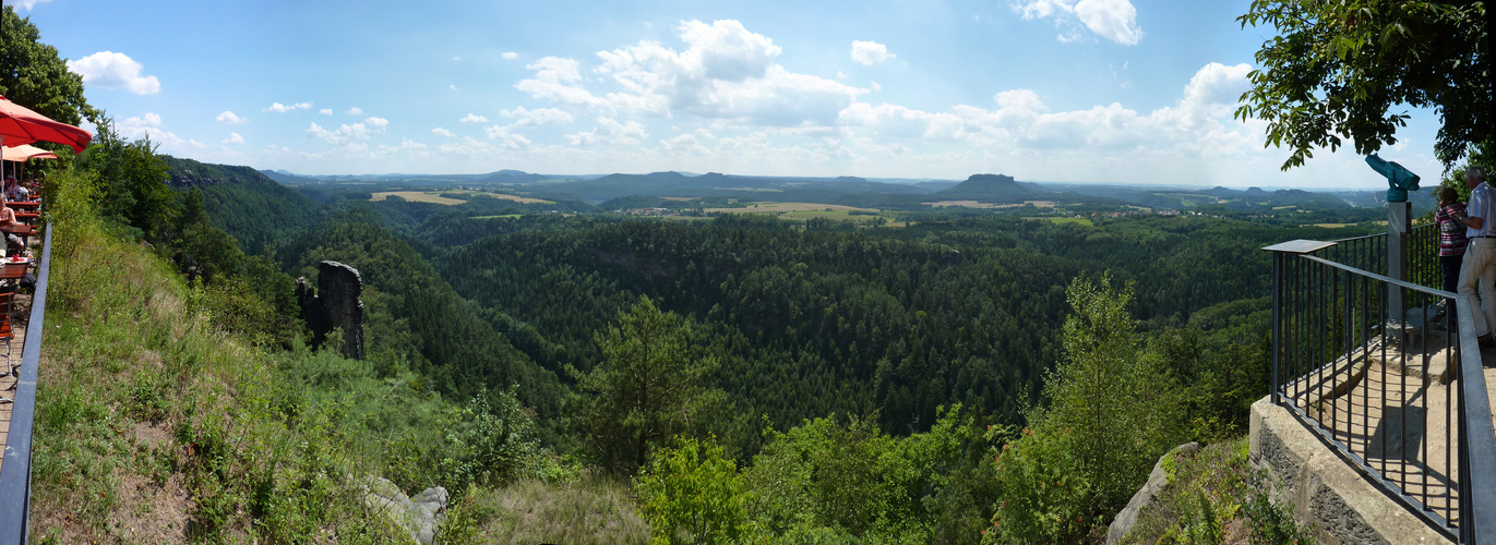 Brand-Panorama