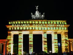 Brandenburger Tor Mauer