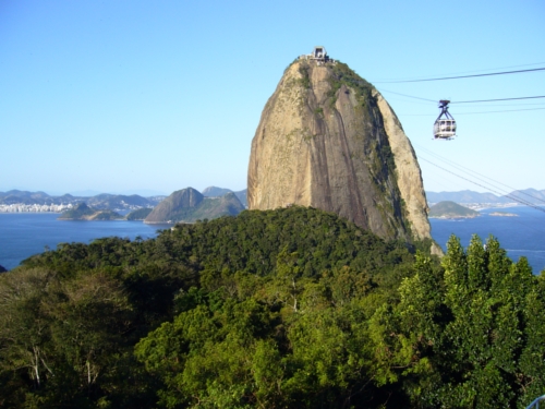 Brazil - Rio sugarloaf