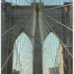 Brooklin Bridge in New York