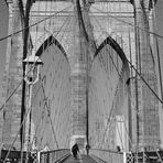 Brooklyn bridge s/w