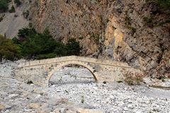 Brücke ohne Wasser ...