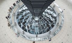 bt Bundestag Space Contact-Center bt