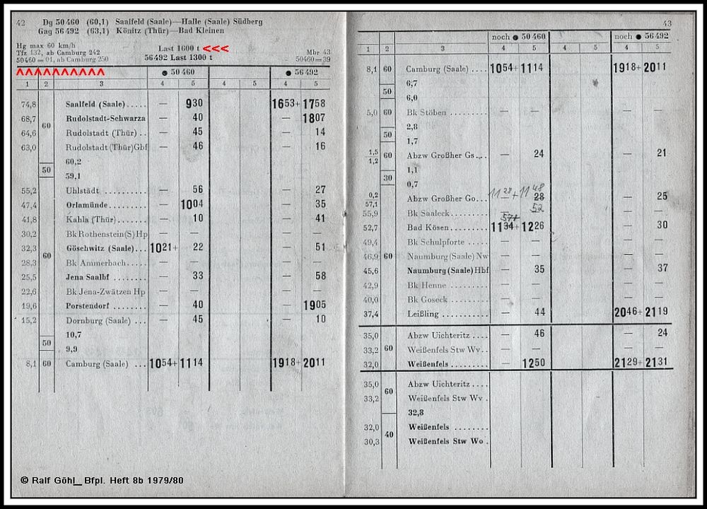 Buchfahrplan Heft 8b_1979/80 Winterabschnitt Dg 50 460