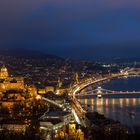 ## Budapest Panorama