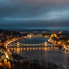 Budapest-Panorama