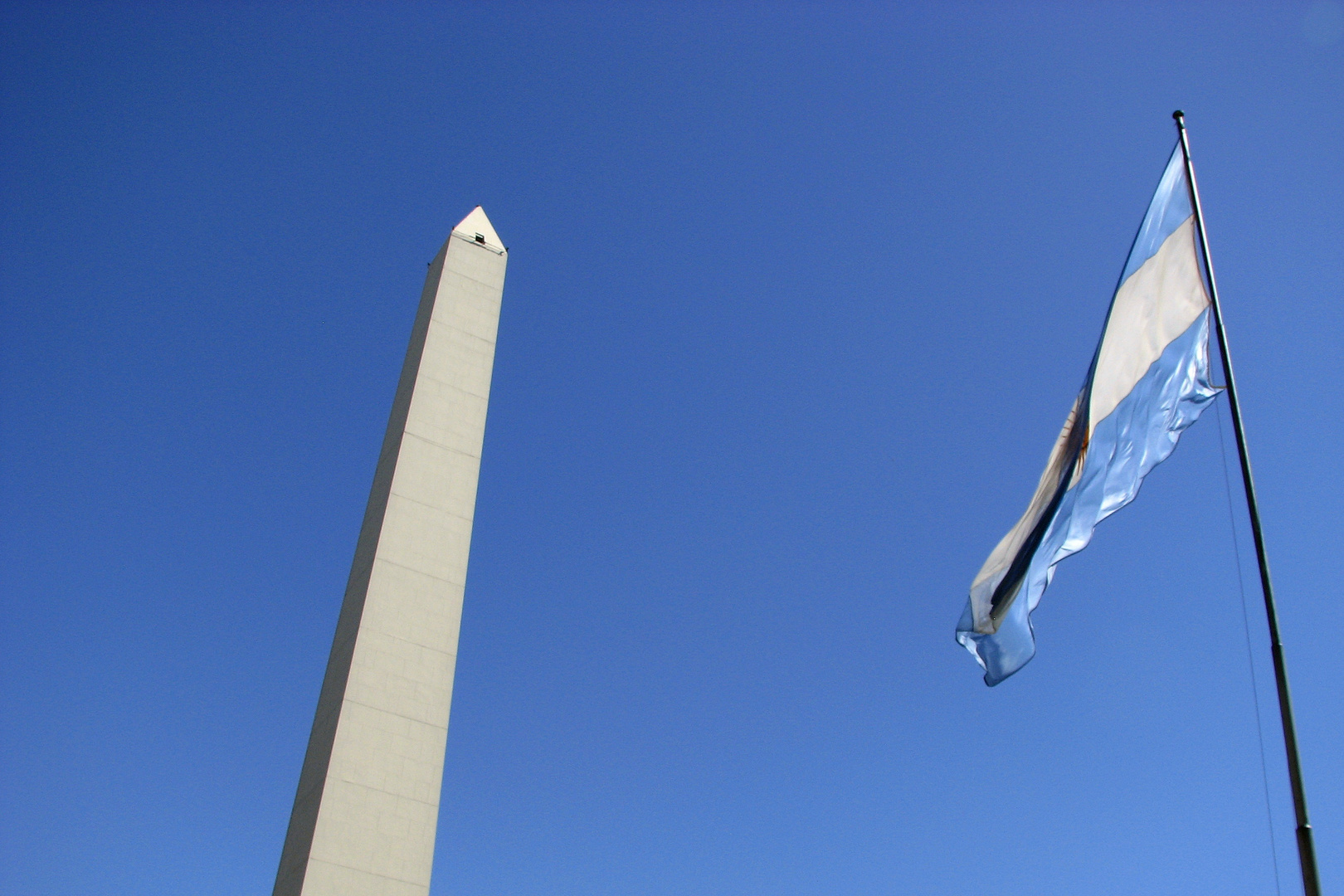 Buenos Aires - One Year Ago