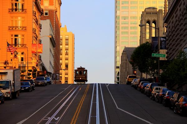 Cable Car in San Francisco