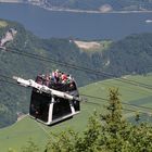 Cabrio Luftseilbahn