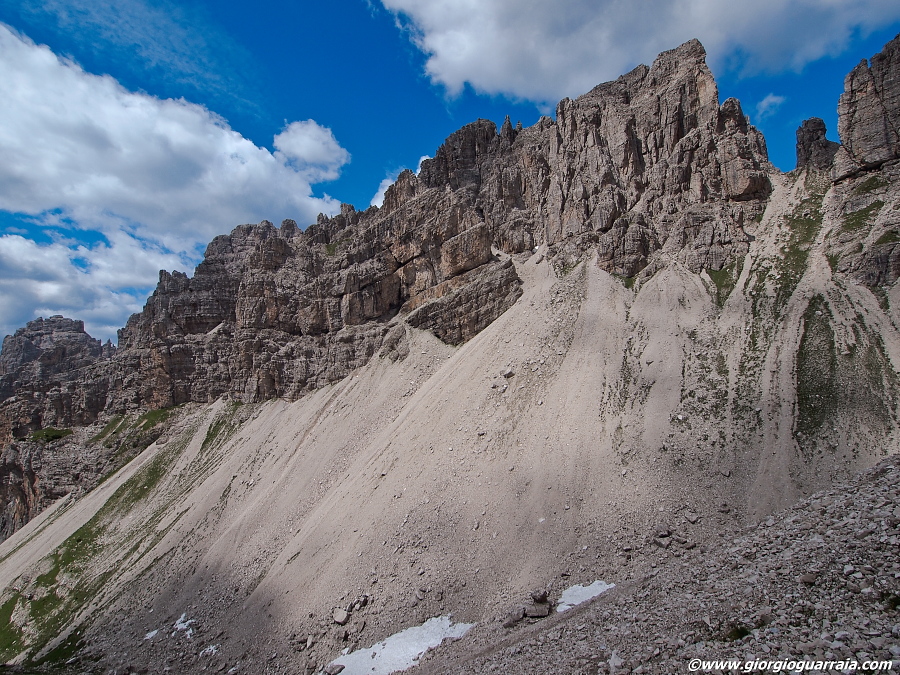 Cadin di Cimoliana