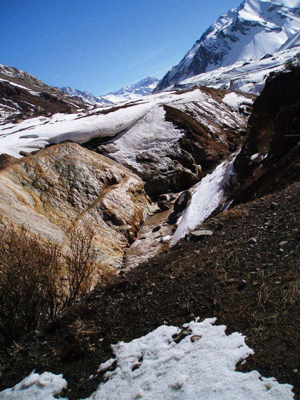 Camino a Puente del Inca -