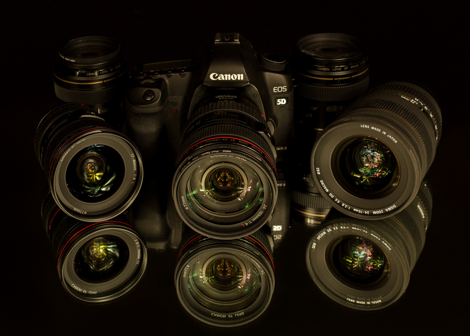 Canon Lenses