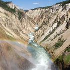 Canyon of the Yellowstone River, Wyoming