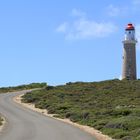 Cape du Couedic Lighthouse Kangaroo Island South Australia