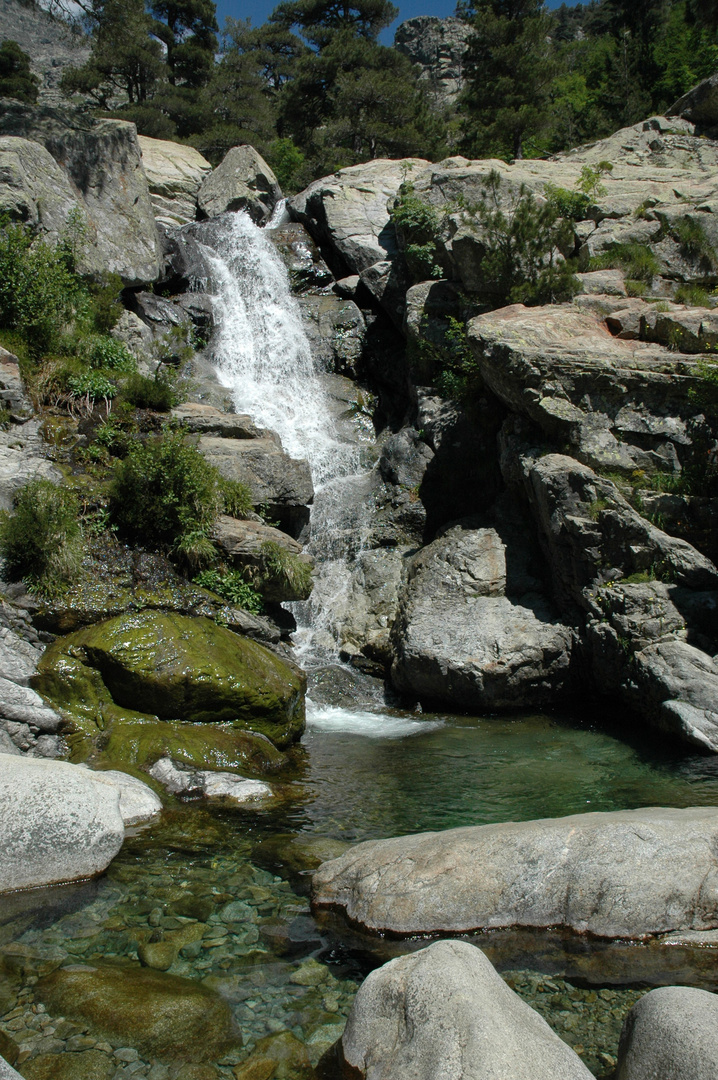 Cascades des Anglais