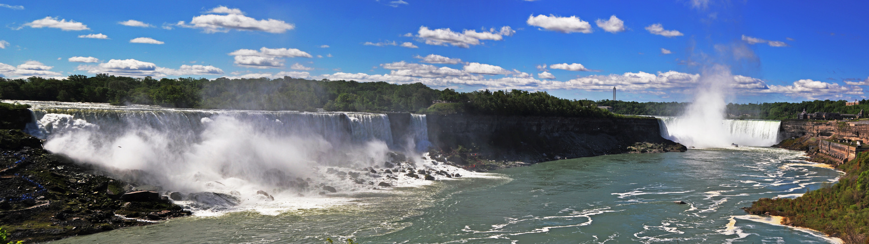 Cascate del Niagara